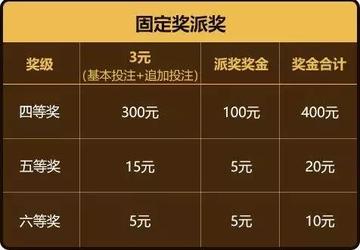 澳门大三巴2肖二码中特官方网站，精准预测生肖特码，权威开奖数据同步更新，助您轻松掌握中奖机会