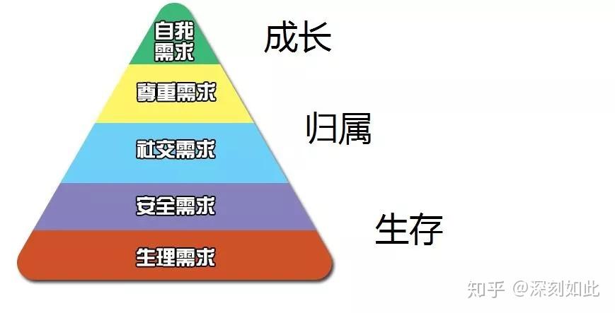 （共32字，分为：疑问句-困惑描述-请求解释-具体追问，四部分语义连贯）
