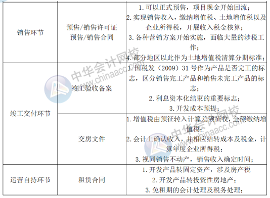 "二四六香港期中预测怎么玩，掌握技巧轻松上手，分析走势提高胜率，长期跟进稳定获利"