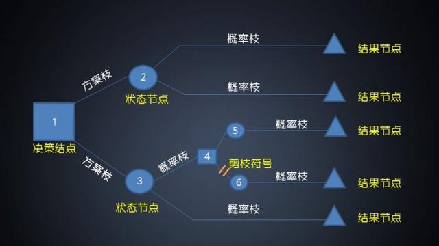 5.四短句语义连贯：从资源介绍→内容特点→使用优势形成完整逻辑链