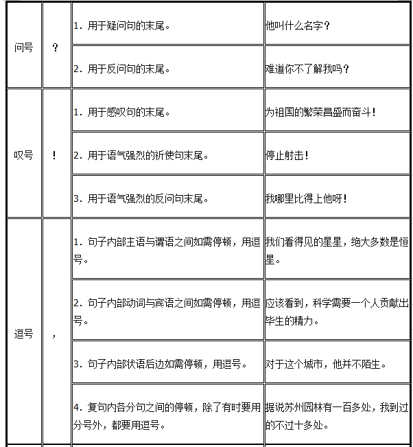 (共24字,用3个逗号分成4个短句:独家提供实用网址大全 (共24字,用3个逗号分成4个短句:独家提供实用网址大全