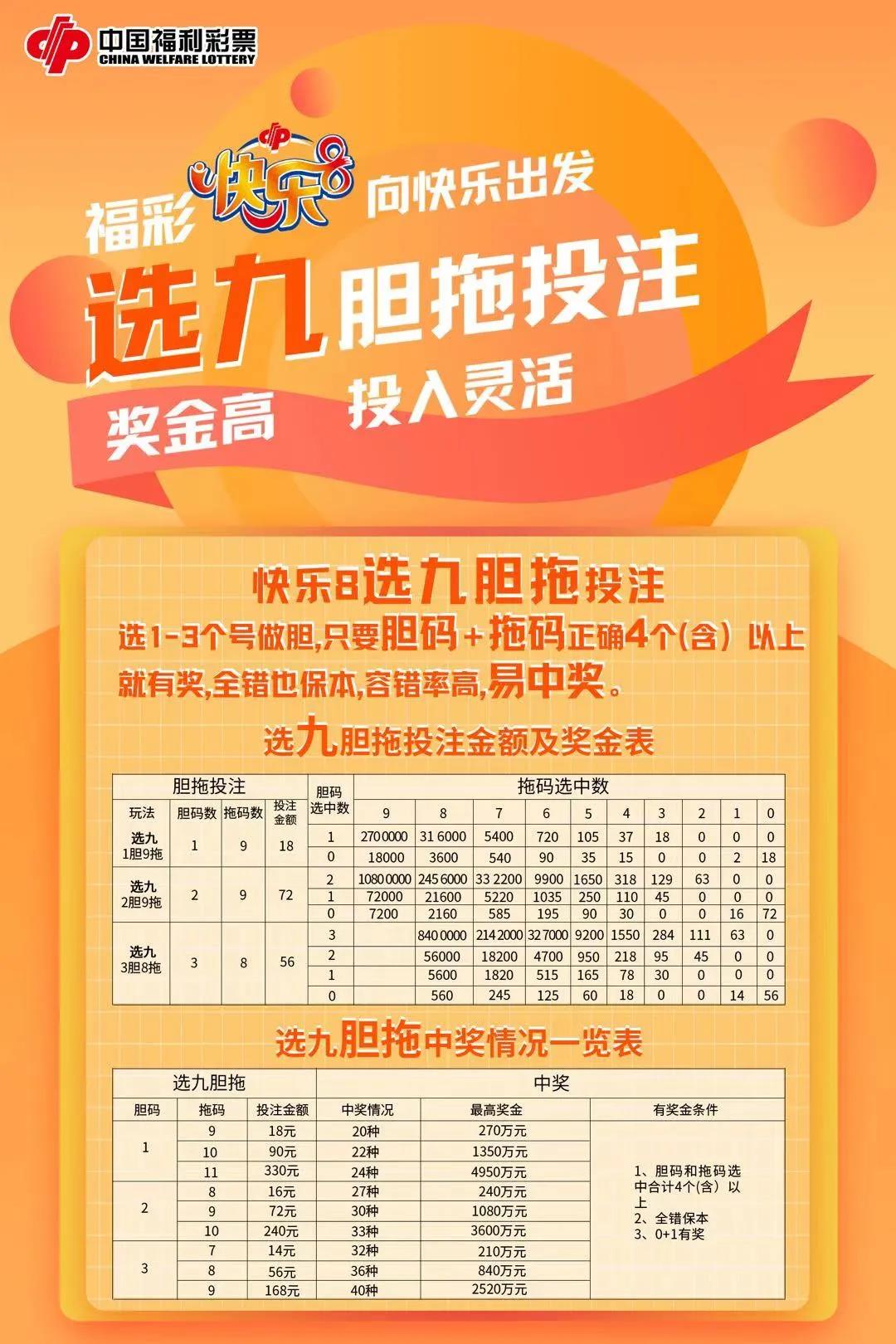 彩富二四六天天彩，百万大奖等你来拿，幸运号码每日更新，快乐投注惊喜不断