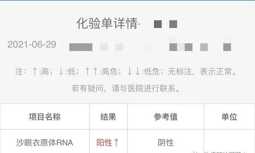 -3个逗号分4段