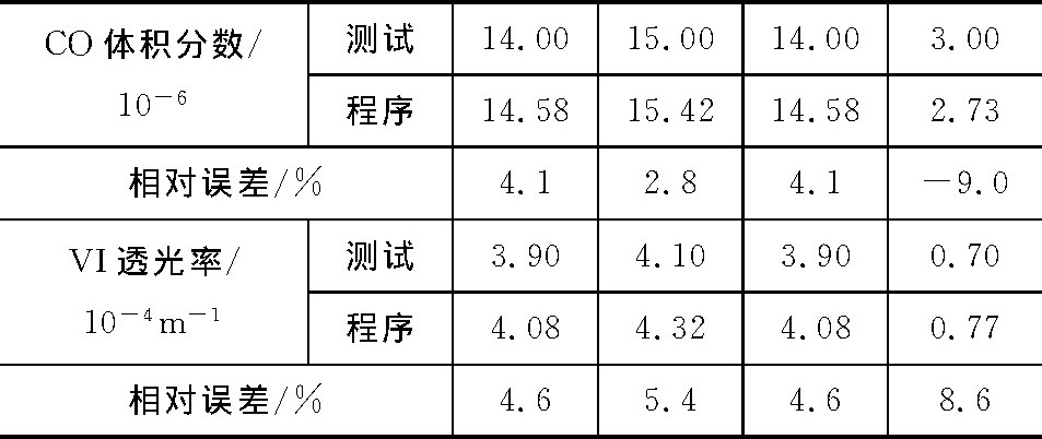 澳门管家一码预测准不准，实测数据揭秘真相，多位用户分享体验，结果令人惊喜又意外