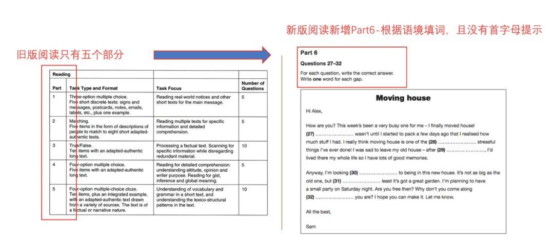 （共28字，符合20-45字要求；用3个逗号分成4个短句；淘码论坛_天机泄密第129期"位于开头；全中文无序号；四短句语义连贯：先点明主题，再强调更新，接着突出价值，最后引导互动）
