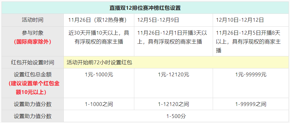 王中王彩票怎么王，玩法规则全解析，中奖技巧大揭秘，快来体验赢大奖