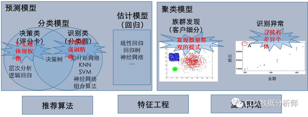 新澳门六开下一期预测结果即将揭晓，专业团队精心分析，数据模型精准推算，助您把握最佳投注时机
