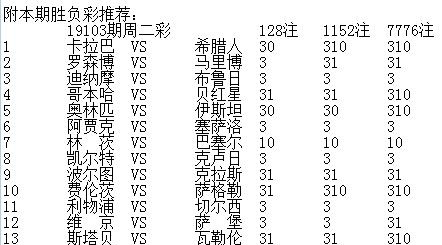 新澳猛料论坛精准预测，足坛赛事内幕揭秘，独家数据深度解析，胜负彩金稳赚攻略