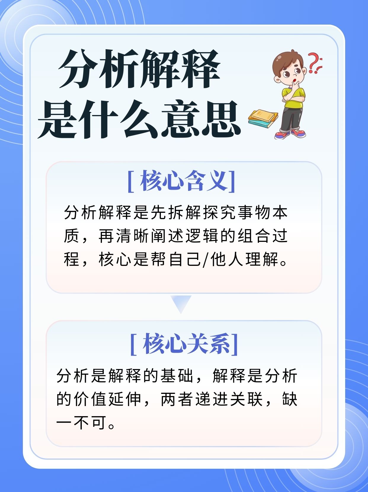 （解析：共24字，用3个逗号分成4个短句；神算子