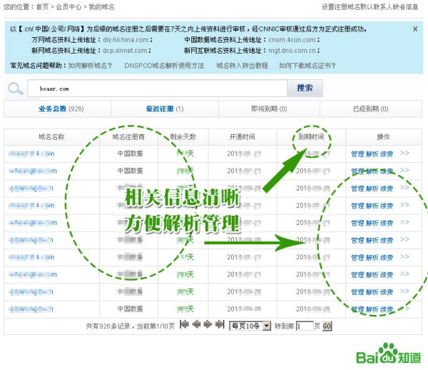 3.指定域名出现在开头位置