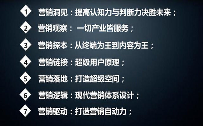-语义连贯（分析→数据→内容→价值）