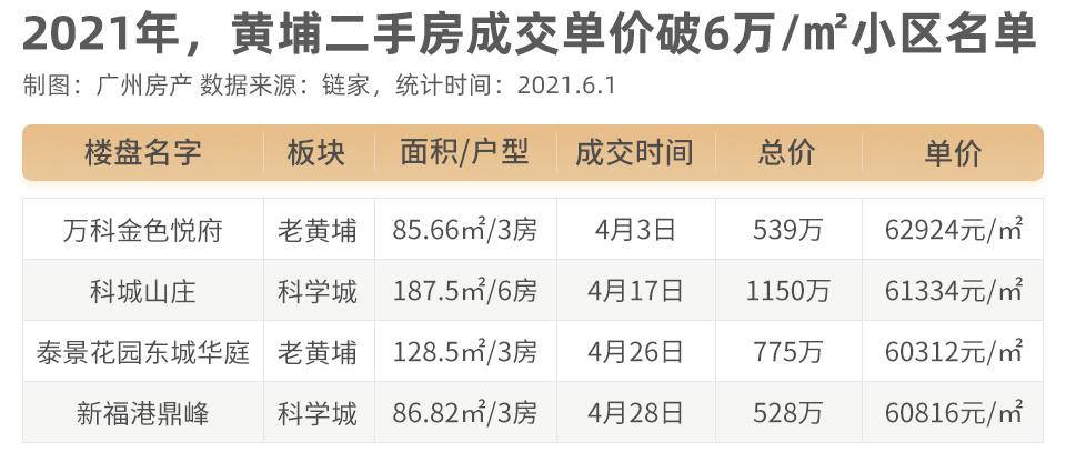 广东二八站八二站免费提供资料，涵盖各类实用信息，助力用户高效查询，欢迎有需者前来获取