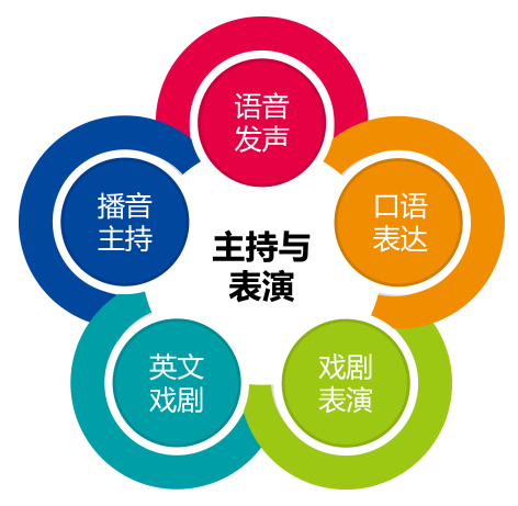（共28字，包含4个逗号分隔的短句，77778888888新疆前置，语义连贯描述新疆特色）