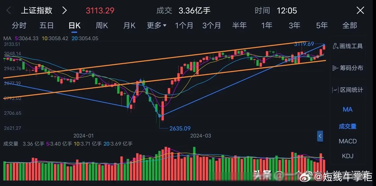 新奥特马49409专家预测，市场走势备受关注，行业前景广阔，投资者需谨慎把握机遇
