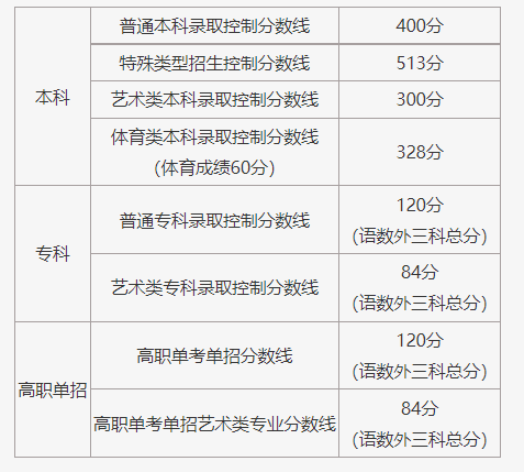 一肖特一肖预测入口，精准分析生肖运势，助你把握财富机遇，快来解锁独家秘笈