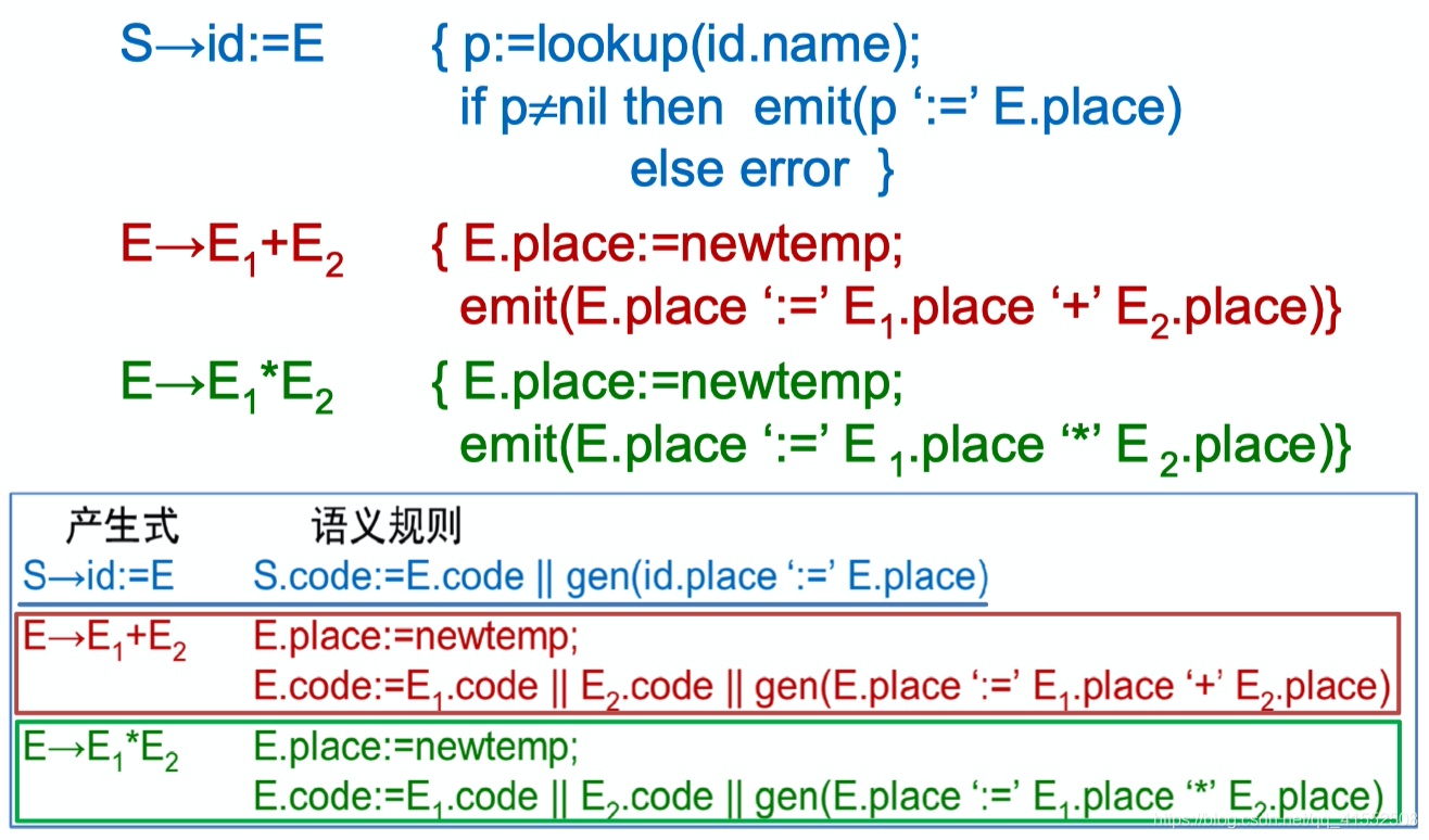 6.四短句形成完整语义链：先点明主题，接着说明版本特性，再描述玩法特点，最后强调视觉效果