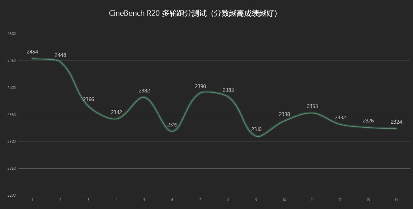77777888888新版传真重磅上市，性能全面升级，操作更加便捷，满足多样需求