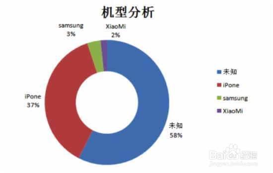 二四六香港期期中预测准不准一，专家分析历史数据，揭秘中奖规律，助你提升命中概率