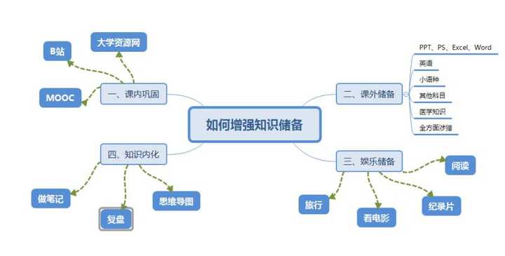 九点半网资料论坛，汇聚海量学习资源，每日更新优质内容，助你轻松提升知识储备