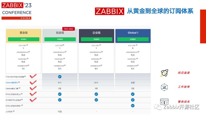 澳门一码一特一中预测湖南,精准分析助您把握机会,专业团队提供可靠数据,轻松赢取丰厚回报