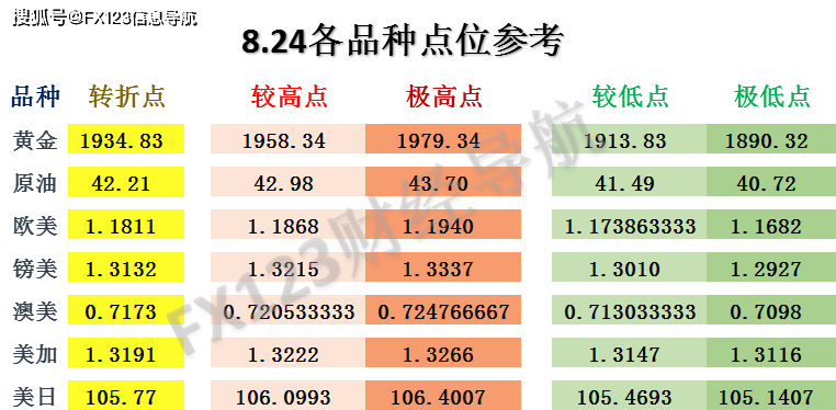 澳门正版一持一码一中预测准，精准分析澳门彩讯，独家揭秘中奖规律，助您轻松掌握财富密码