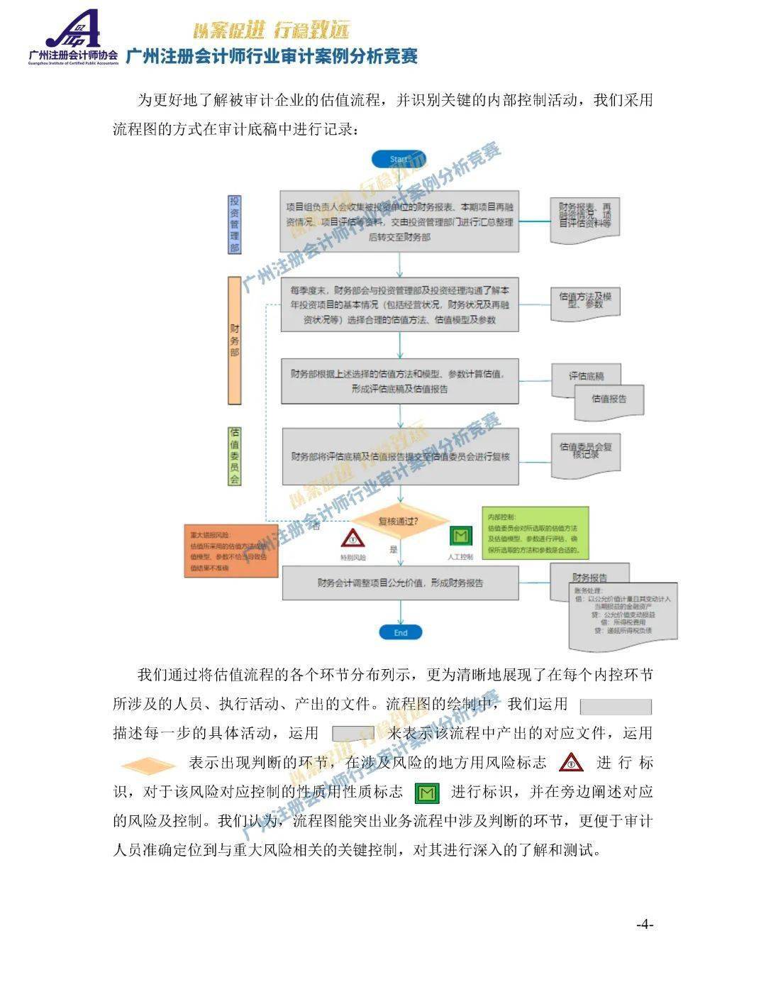 雷峰网论坛金牛版热议金融科技动态，聚焦区块链前沿趋势，探讨数字资产投资策略，分享行业实战经验与案例分析