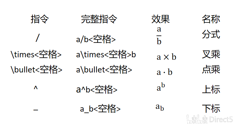 4.完全使用汉字和中文逗号（数字除外）