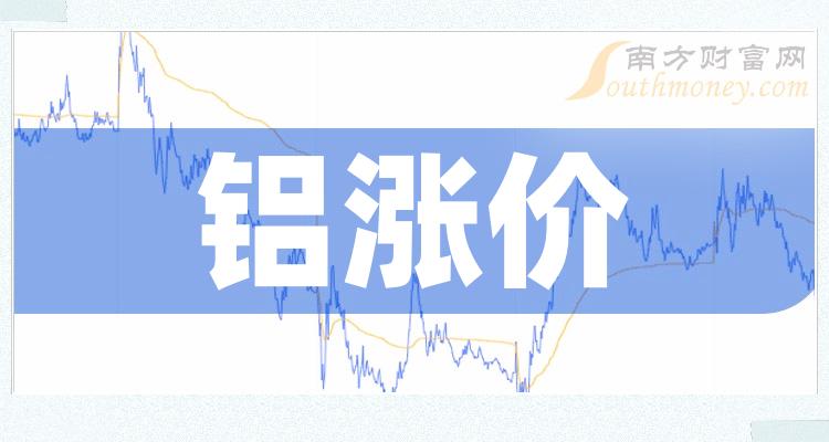 Al财富算命网为您揭示未来运势，精准预测财富走向，把握人生机遇，助您决策无忧