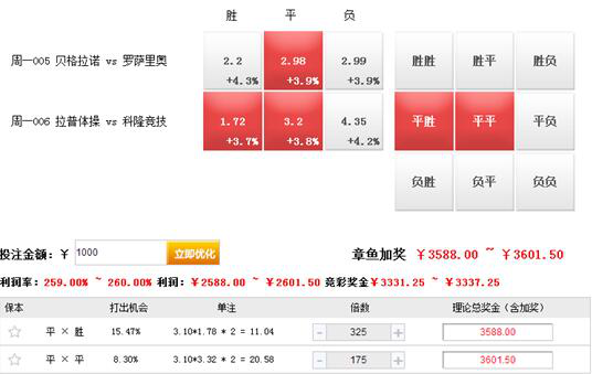 新澳猛料论坛精准预测，足坛赛事内幕揭秘，独家数据深度解析，胜负彩金稳赚攻略