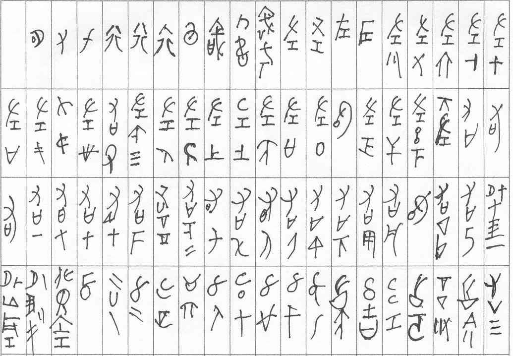 1.总长32字符合20-45字范围