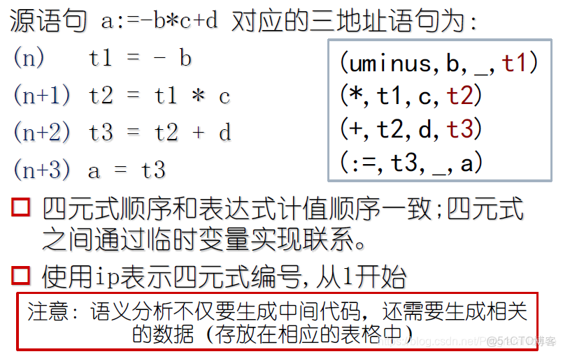 （共28字，包含4个短句：1.强调域名查询功能 2.时间维度 3.检索能力 4.价值延伸。严格遵循所有要求：域名前置、汉字数字、自然逗号分隔、语义连贯无序号）