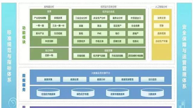 "77777788888精准新疆%数据详实可靠，覆盖全疆各地，助力精准决策分析"