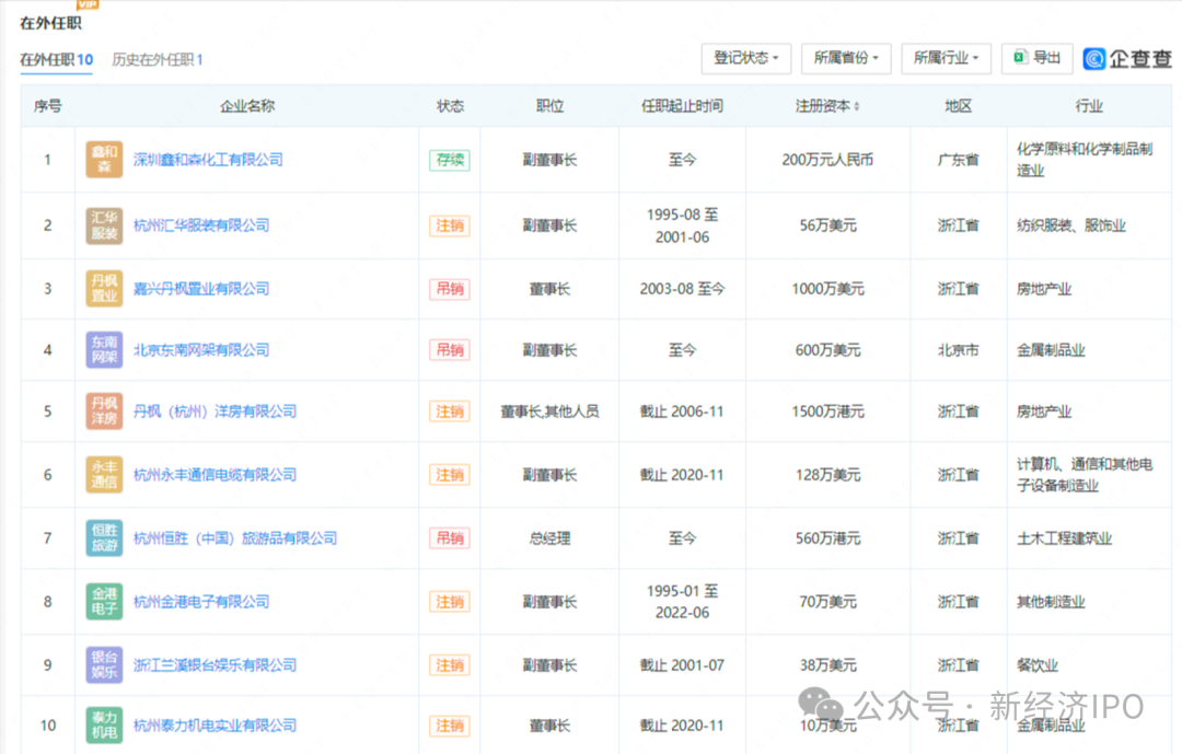 刘伯温凤凰生肖预测APP下载，精准运势测算神器，传统文化与现代科技结合，每日生肖运程一键查询