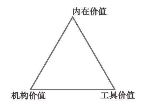 5.四个短句形成递进关系：核心功能→资源特点→工具价值→使用场景