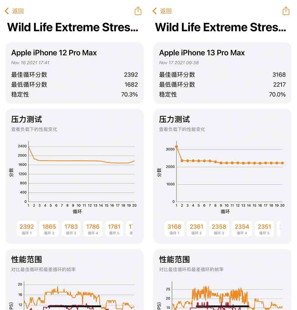 77777888888新版传真重磅上市，性能全面升级，操作更加便捷，满足多样需求