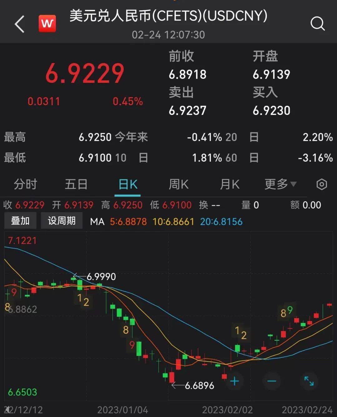 汇丰警示英镑风险，汇率可能下跌，市场波动加剧，投资者需谨慎应对
