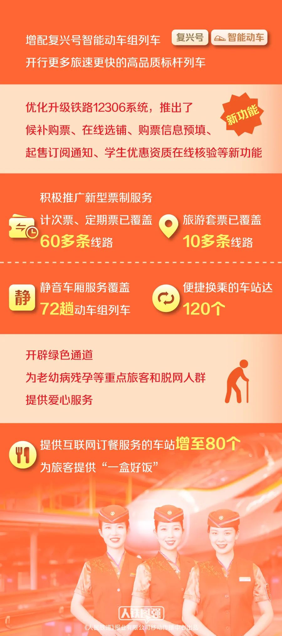 澳门大巴三100准确，线路覆盖全城景点，票价实惠服务优，出行首选便捷无忧
