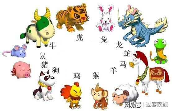 四不像打一最佳生肖，谜面暗藏玄机，十二属相中寻觅，鹿马牛驴显真身