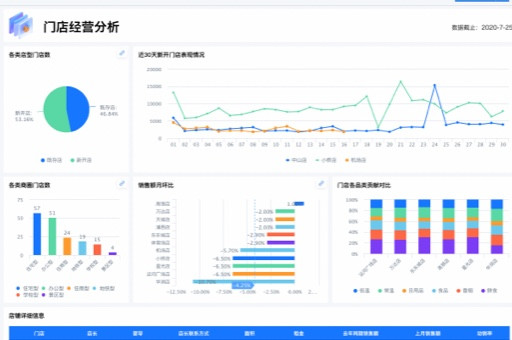 管家婆2026全年资枓，涵盖财务业务数据，详细记录收支明细，助您轻松掌握企业运营