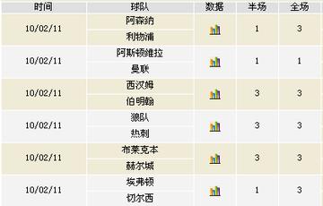 六场半全场开奖公告震撼发布，最新赛果火热出炉，彩民速来围观，惊喜大奖花落谁家