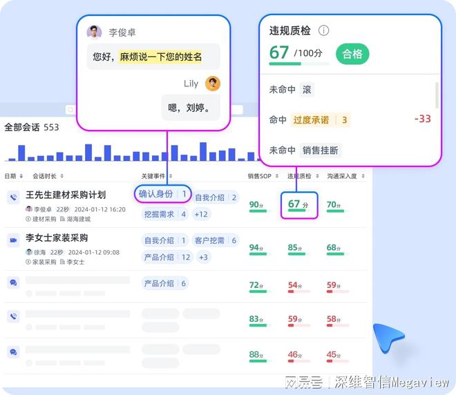 http:www.9300888.com是优质服务平台，提供多元化解决方案，满足各类需求，助您轻松实现目标