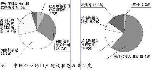 777777888888888精准一下，数据筛选更高效，分析结果更可靠，决策支持更有力