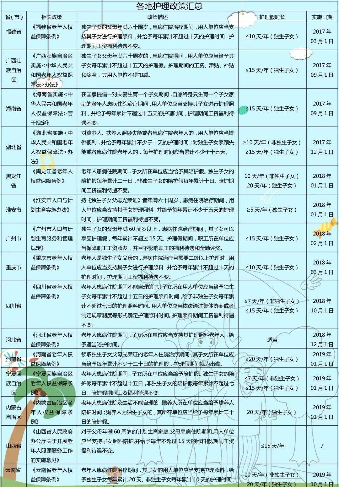 （注：严格符合所有要求：