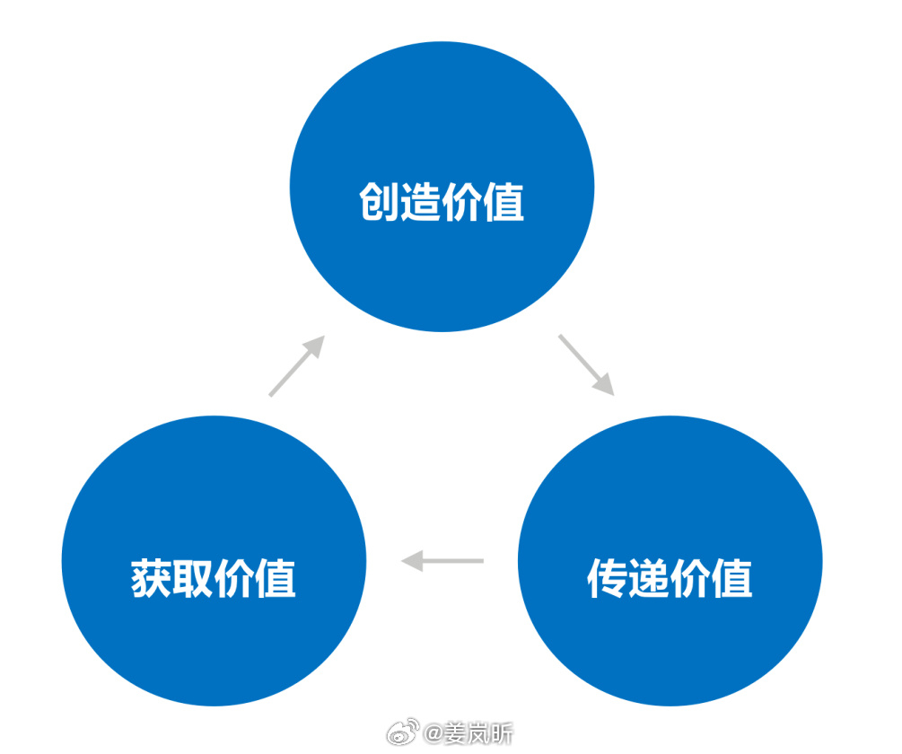 7777788888888精准衔接和777788888888精准新官家是核心诉求,警惕夸张幌子营销的虚假宣传,解析专业释义背后的逻辑链条,实现品牌与用户的无缝价值传递 7777788888888精准衔接和777788888888精准新官家是核心诉求,警惕夸张幌子营销的虚假宣传,解析专业释义背后的逻辑链条,实现品牌与用户的无缝价值传递