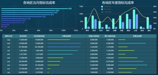 澳门一肖一码一中下一期预测准不准，关键数据精准分析，历史规律深度解读，科学方法提高准确率