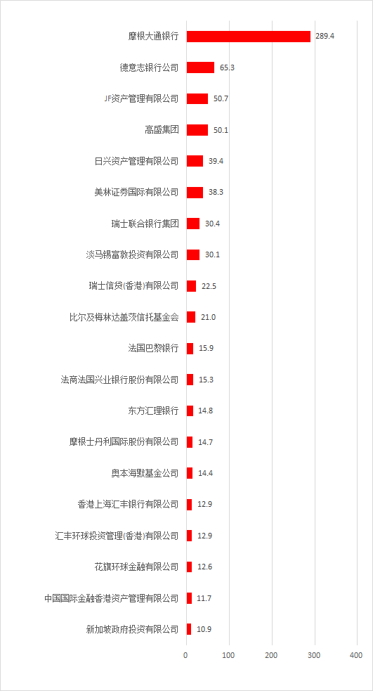 6.语义连贯：从预测功能→分析→揭秘→结果，形成完整逻辑链