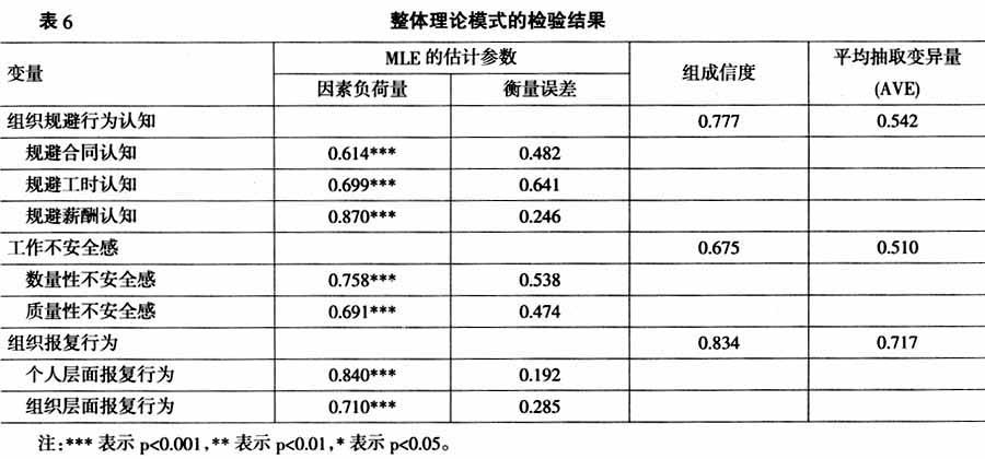 "一马一特一期预测不准，数据模型存在偏差，市场波动超出预期，需优化算法提升精度"