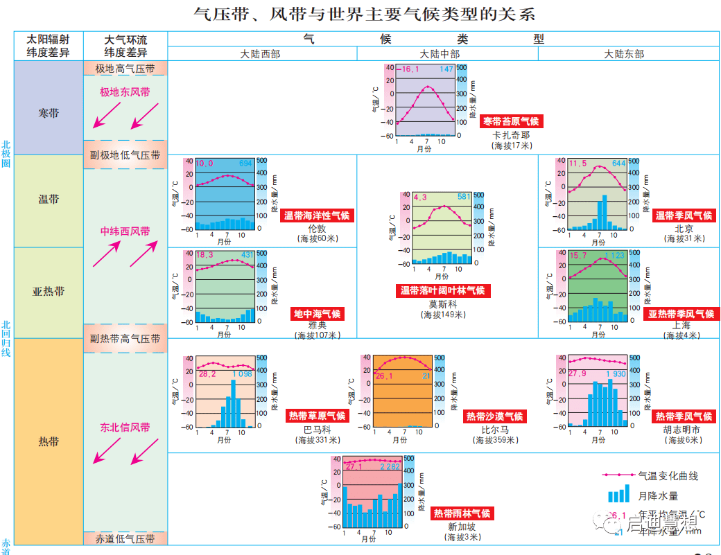 广东八二站资料1详细解析报告，数据来源权威可靠，涵盖历年气候特征，分析结果科学精准