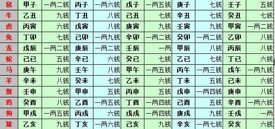 一码一肖预测准不准怎么看，影响因素有哪些，如何科学验证准确率，理性看待预测结果