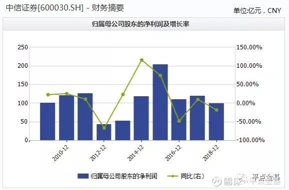 新澳一下期预测，精准分析走势，独家数据解读，助您把握投资良机